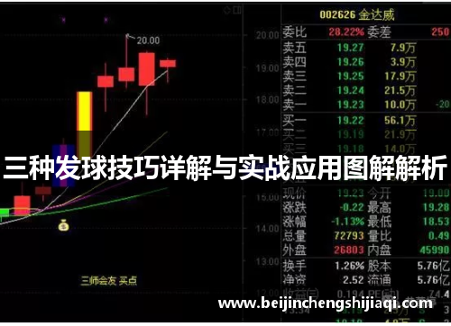 三种发球技巧详解与实战应用图解解析